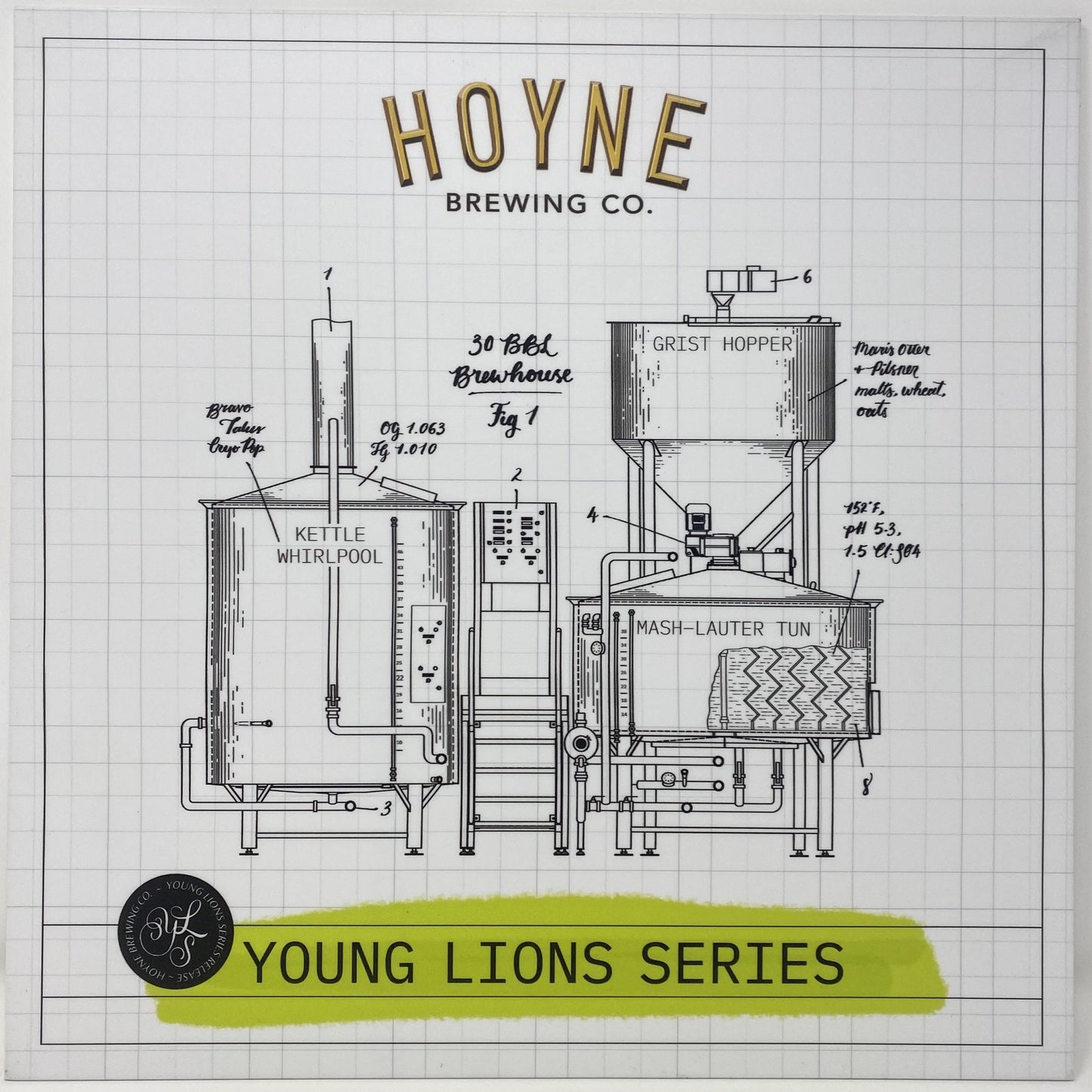 Young Lions Sign